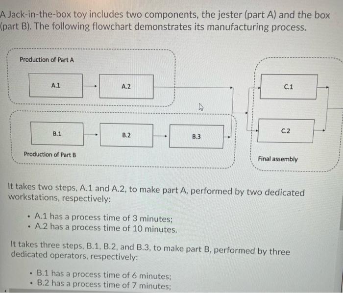A Jack-in-the-box toy includes two components,