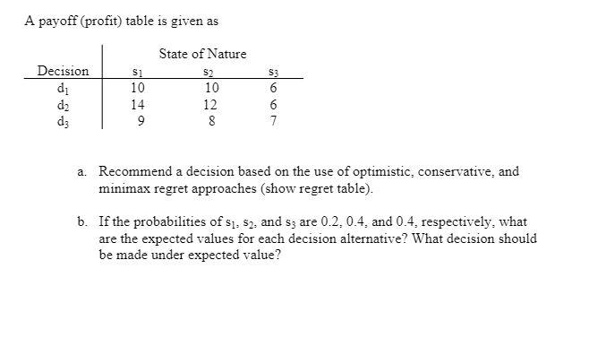A payoff (profit) table is given as Si 10