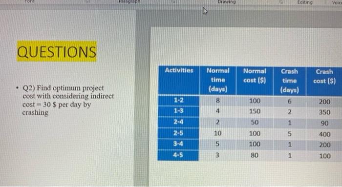 gap Drawing Editing Void QUESTIONS Activities