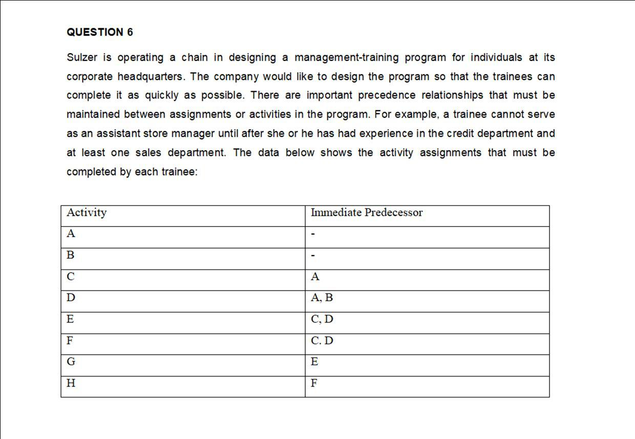 QUESTION 6 Sulzer is operating a chain in