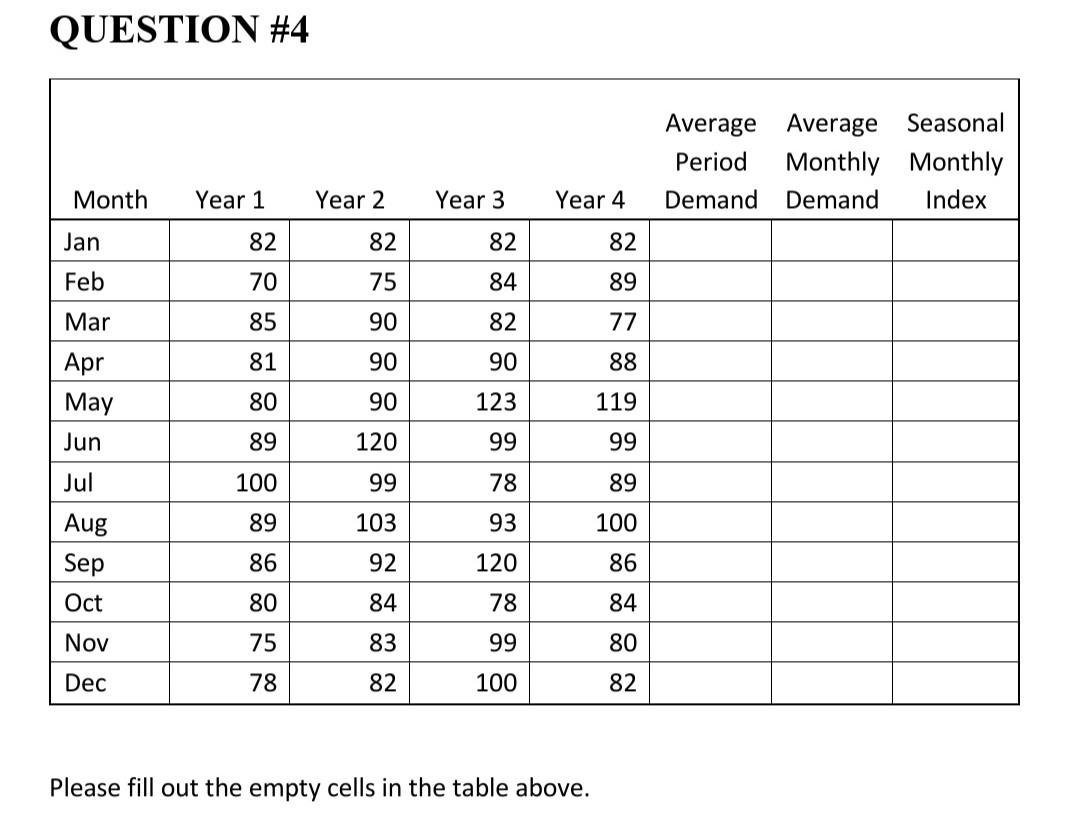 Need your help with this question QUESTION #4