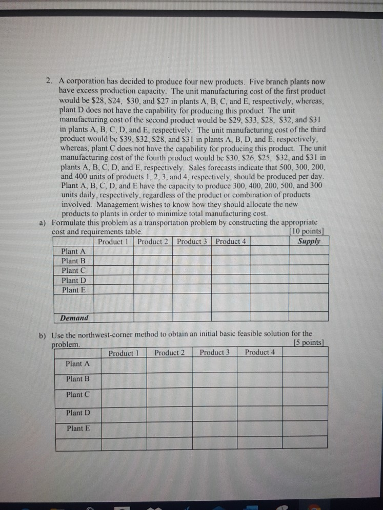 Please solve the following Operational research