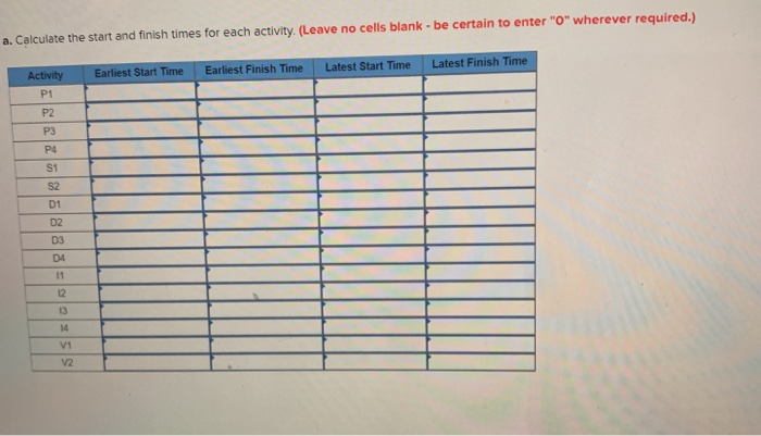 please help. I am so confused! Analytics Exercise