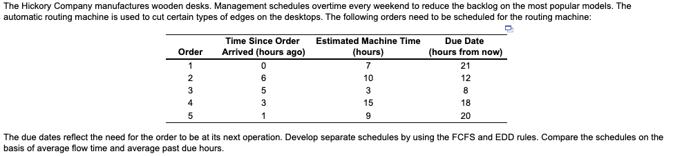Solve: (use both FCFS & EDD) sequence, flow time