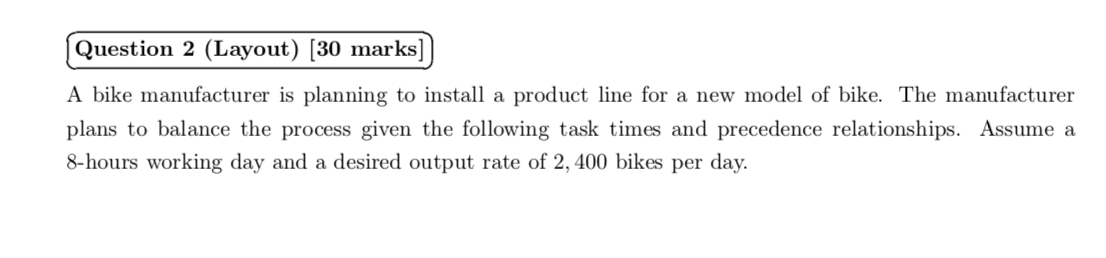 Question 2 (Layout) (30 marks] A bike