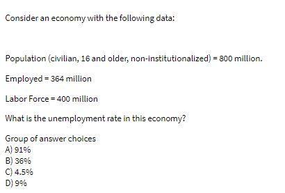 Consider an economy with the following data: