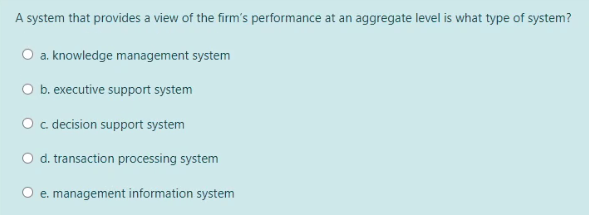 1- Most antivirus software is effective against: