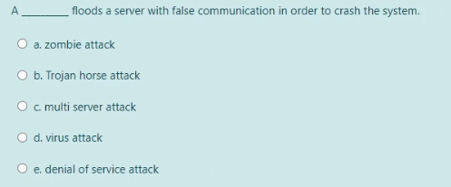 1- Most antivirus software is effective against: