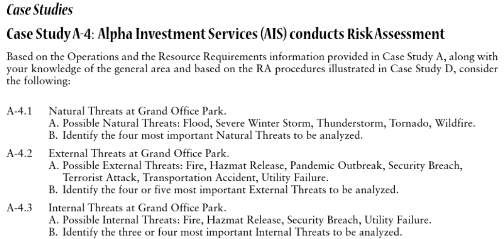 Subject name: Business Continuity and Risk