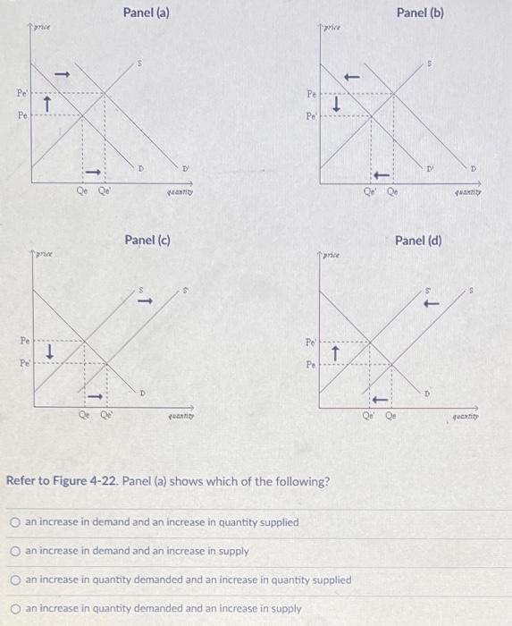Panel (a) Panel (b) Tri 1 T Pe Pe 1 - 1 Pe Po D D