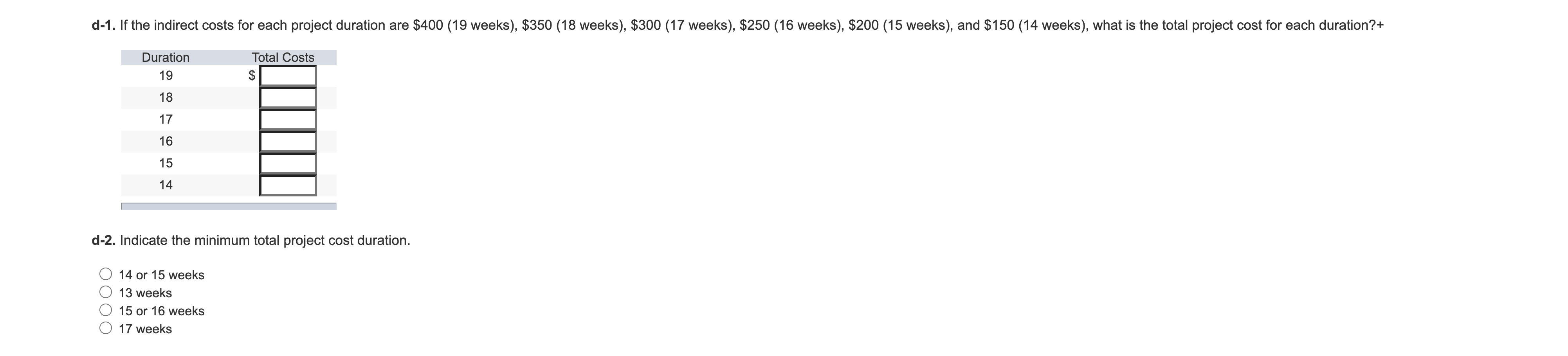 Problem 5-20 Assume the network and data that
