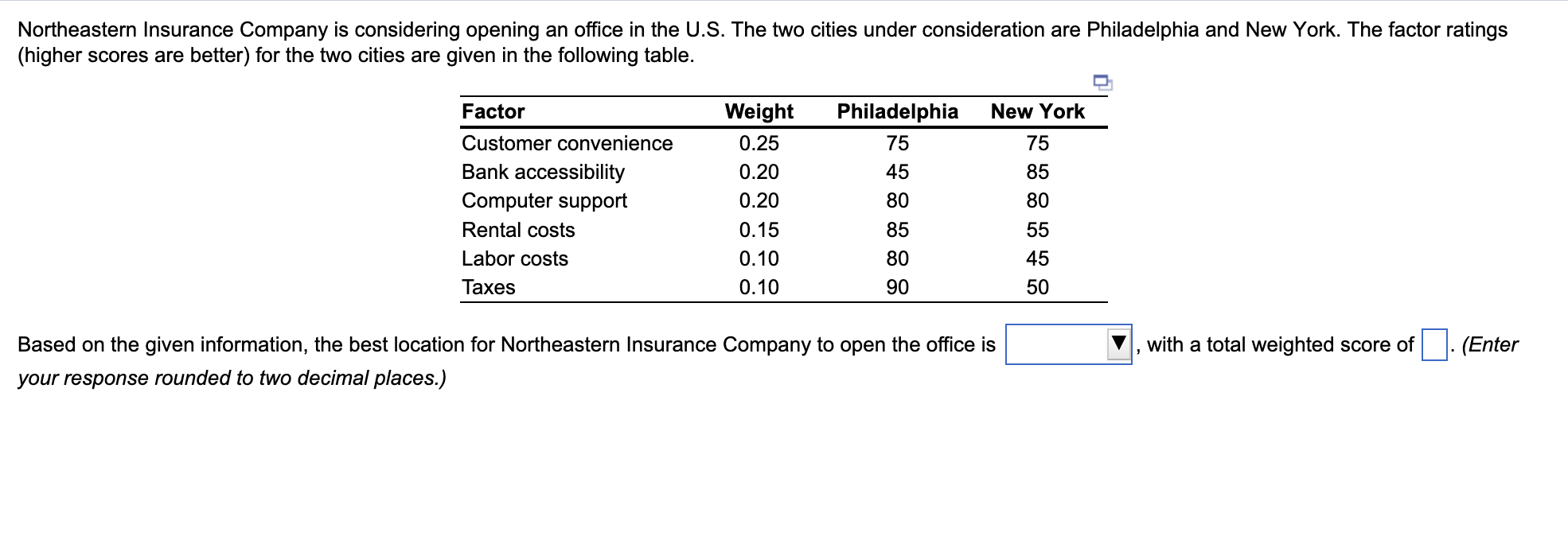Please copy and paste data from text area below.