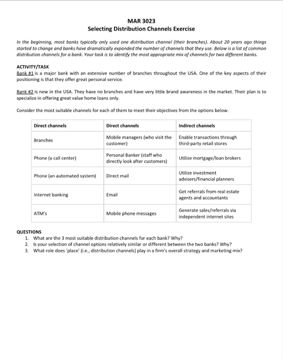 MAR 3023 Selecting Distribution Channels Exercise