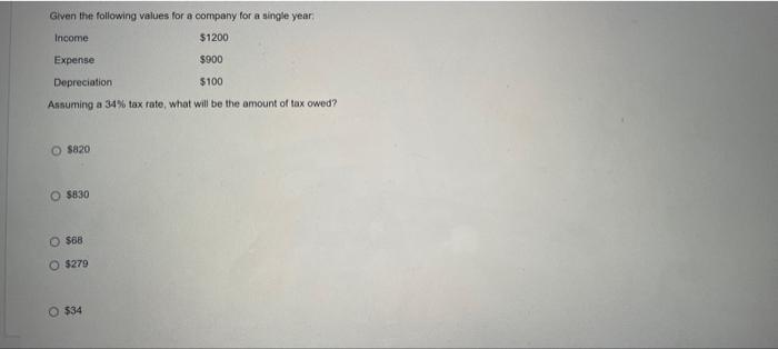 Given the following values for a company for a