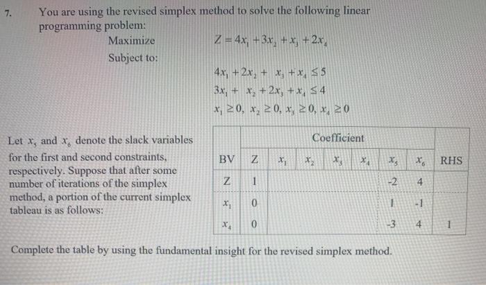 7. You are using the revised simplex method to