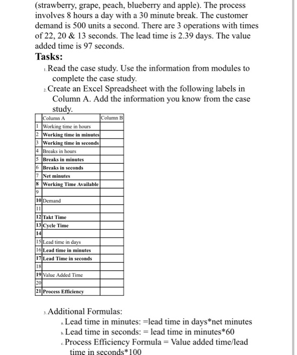 (strawberry, grape, peach, blueberry and apple).