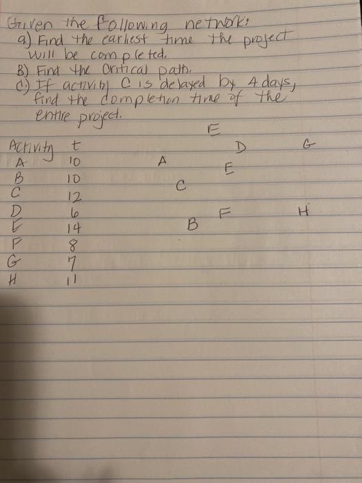 Given the following network: a) Find the earliest