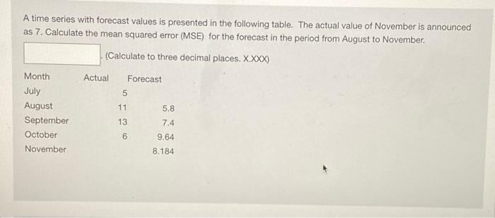 A time series with forecast values is presented
