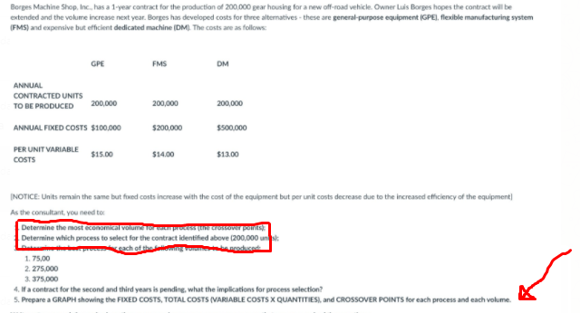 I need only answer for question 5 only Borges