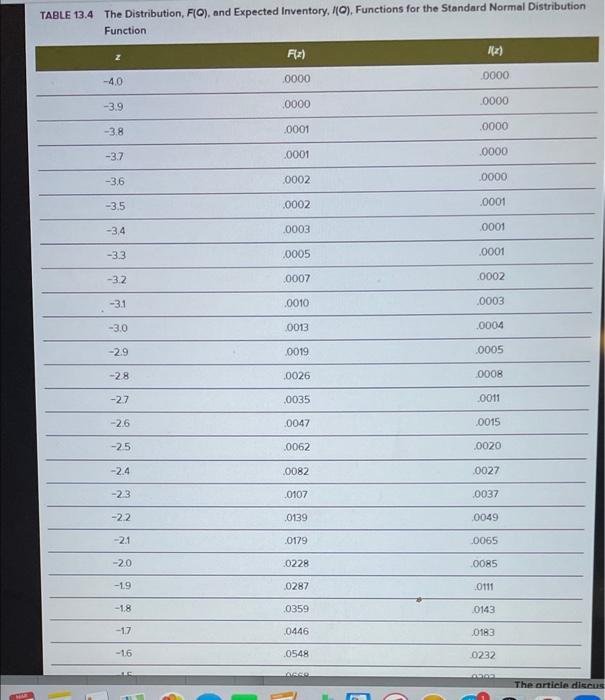 PA 13.4 (Algo) Fashionables is a franchisee of