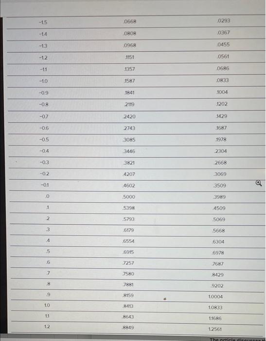 PA 13.4 (Algo) Fashionables is a franchisee of