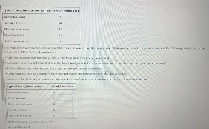 The credit union will have $2.3 million available