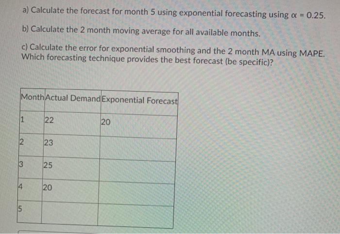 a) Calculate the forecast for month 5 using