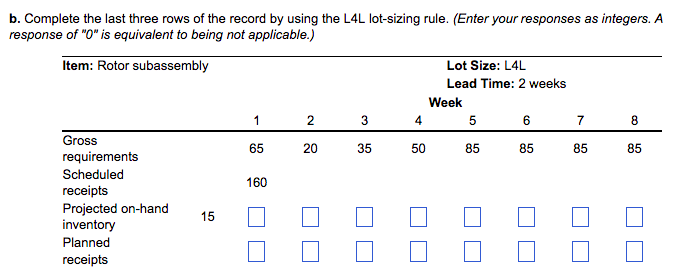b. Complete the last three rows of the record by