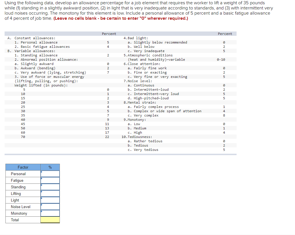 need help please show work in excel Using the