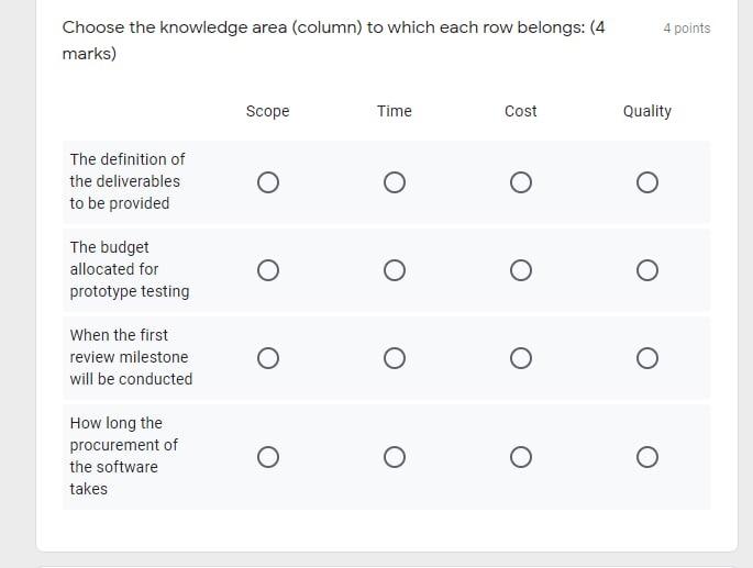 subject : project management note : I need answer