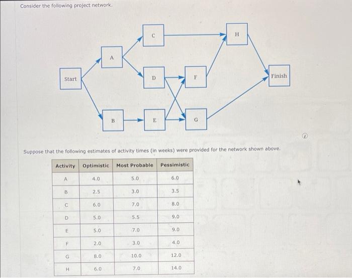 this is one whole question Consider the following