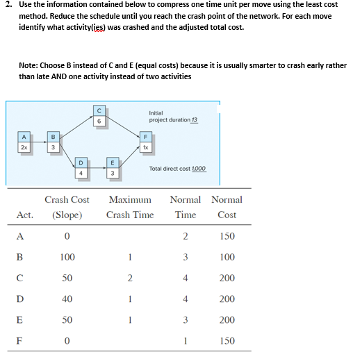 2. Use the information contained below to