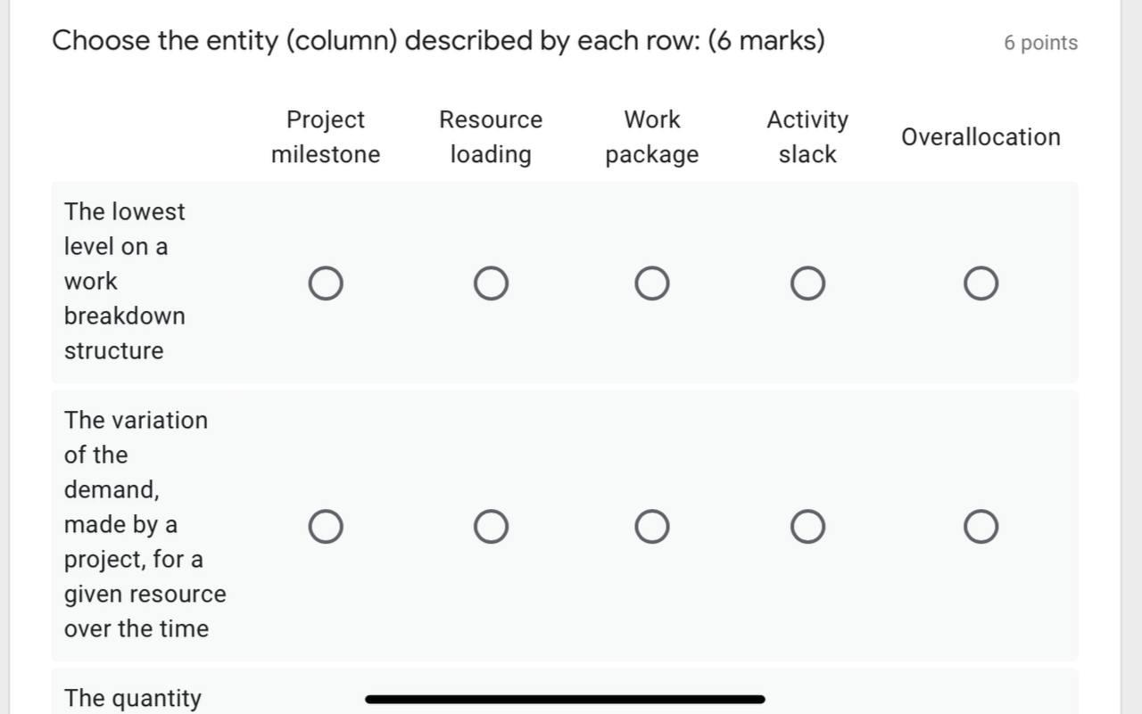 Choose the entity (column) described by each row: