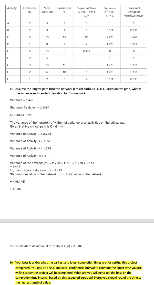 Answer Highlighted Question Activity Optimistic