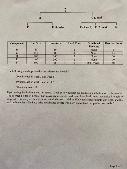 What is the issue with the current plan. What can
