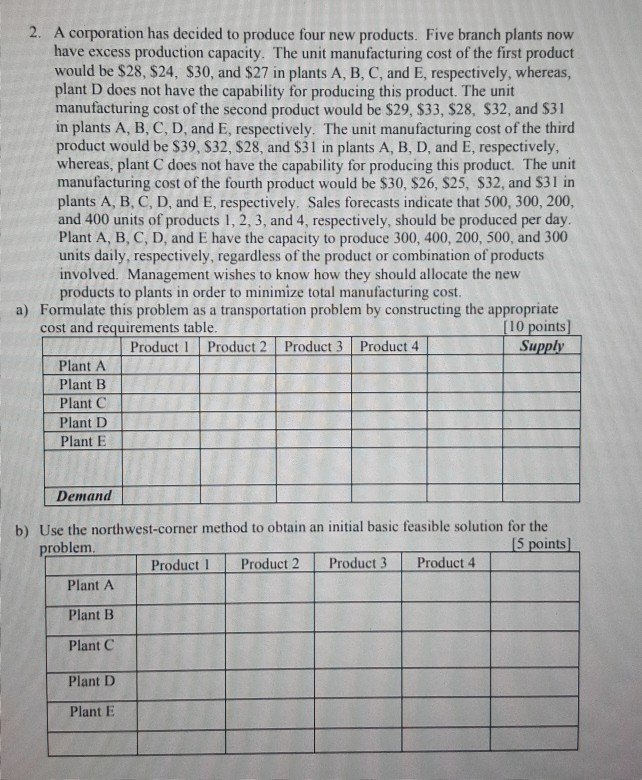 Please solve the following Operational research