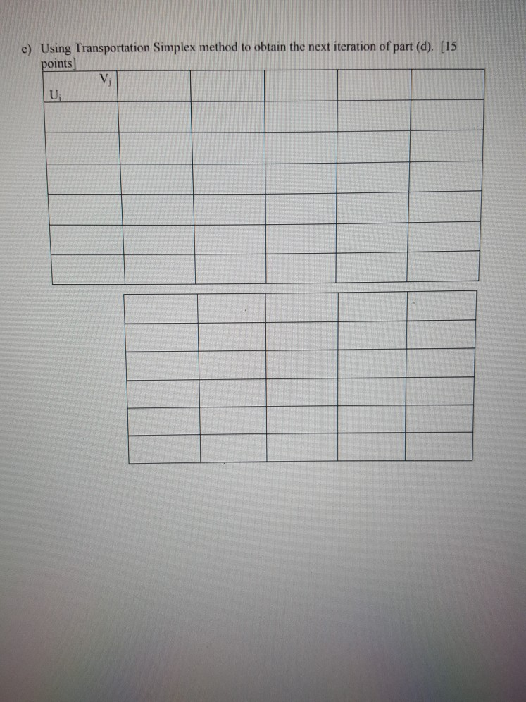 Please solve the following Operational research