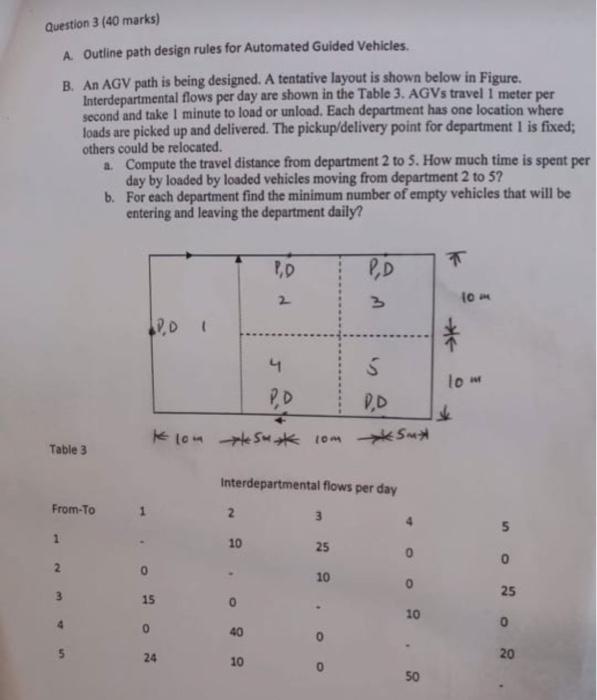 Help please!! i need the answer with step by step