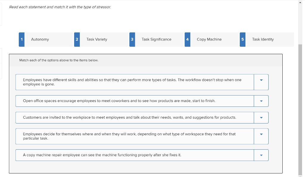 This activity is important because agile work