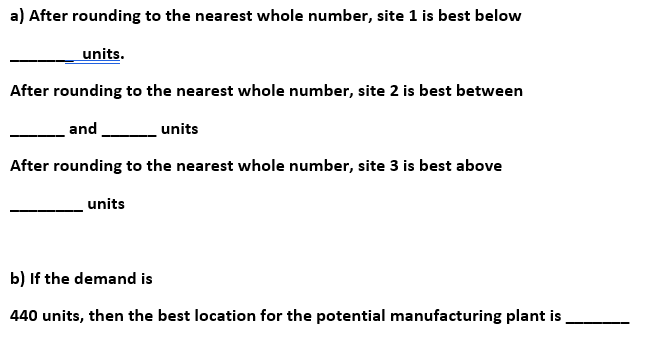 The fixed and variable costs for three potential