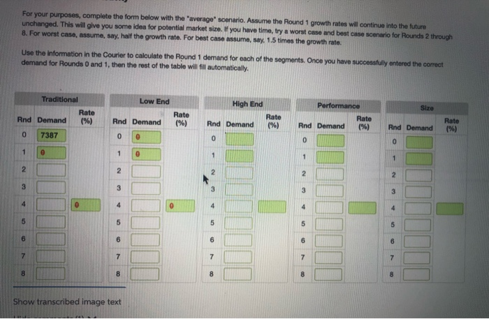 Please help solve Demand Analysis Calculating