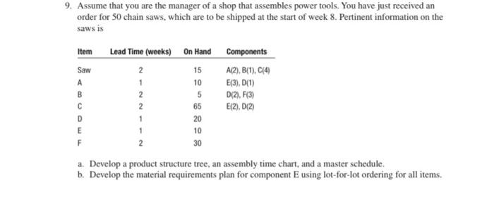 Kindly solve this question for me. Also, show me