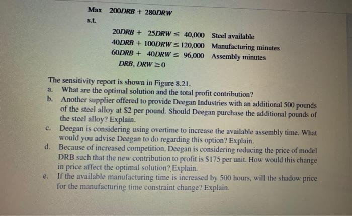 Max 200DRB + 280DRW s.t. 20DRB + 25DRW S 40,000