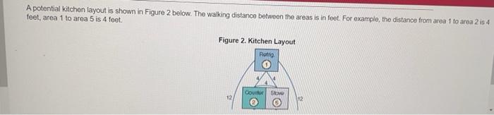 You have just been hired as the director of