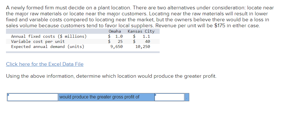 A newly formed firm must decide on a plant
