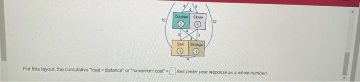 You have just been hired as the director of