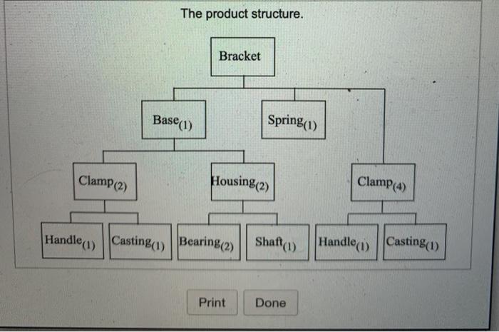 As the Production planner for Xiangling Hu