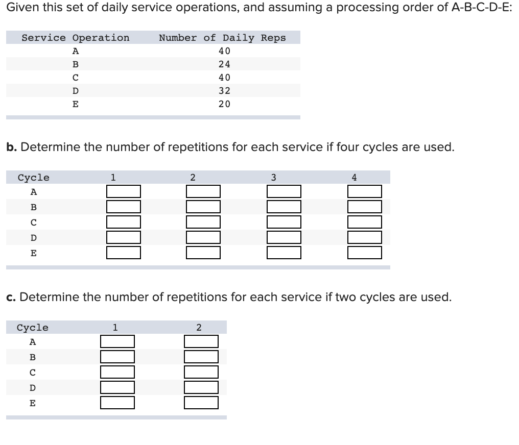 Given this set of daily service operations, and