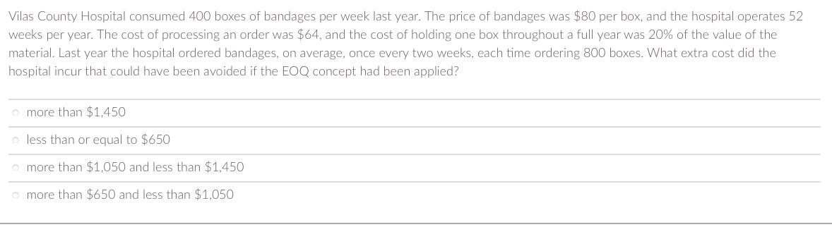 Vilas County Hospital consumed 400 boxes of