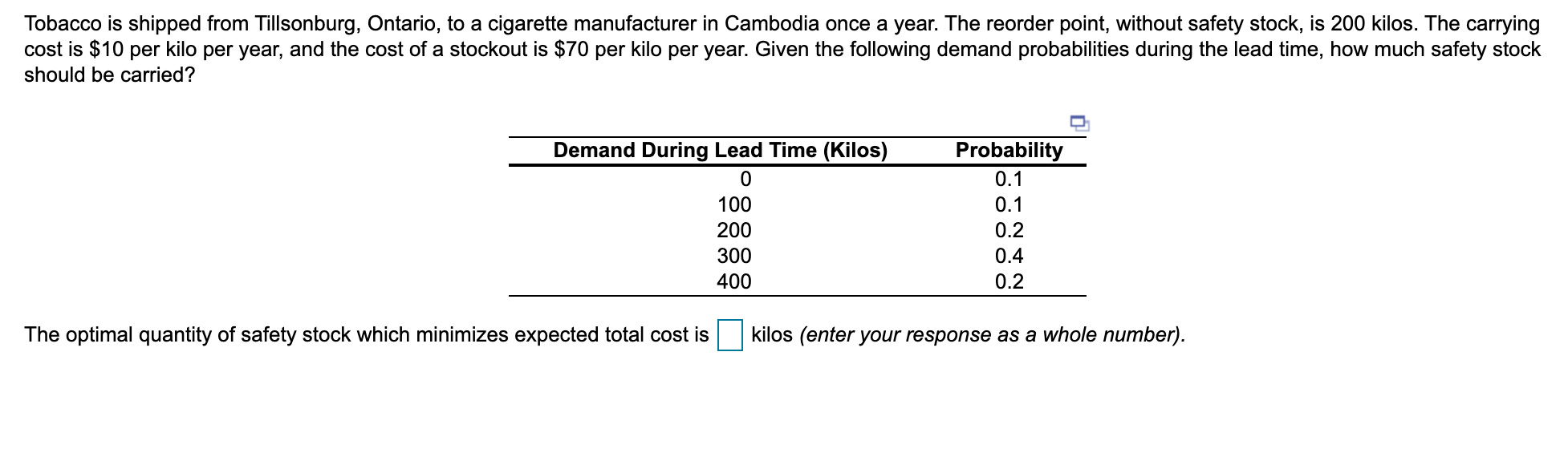 Tobacco is shipped from Tillsonburg, Ontario, to